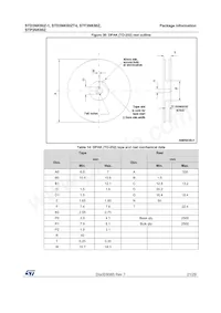 STD3NK80Z-1 Datasheet Pagina 21
