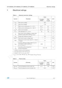 STF10N62K3 Datasheet Pagina 3