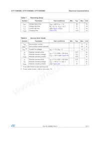 STF15N65M5 Datenblatt Seite 5