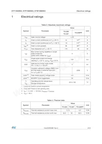 STF15N95K5 Datasheet Pagina 3