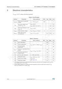 STF15N95K5 Datenblatt Seite 4