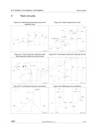 STF15N95K5 Datasheet Pagina 9