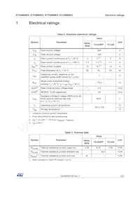 STF4N80K5數據表 頁面 3