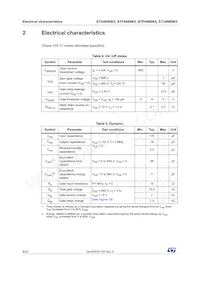 STF4N80K5 Datasheet Pagina 4