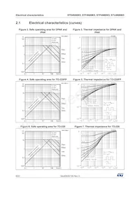 STF4N80K5 Datasheet Pagina 6