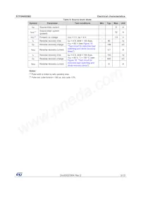 STF8N60DM2 Datasheet Page 5