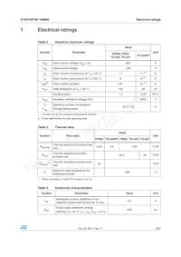 STI11NM80數據表 頁面 3