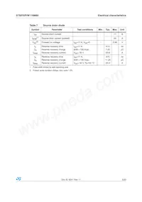 STI11NM80 Datasheet Pagina 5