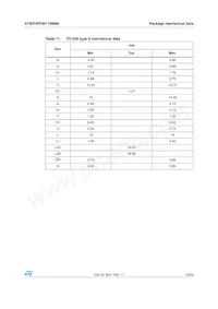 STI11NM80數據表 頁面 15