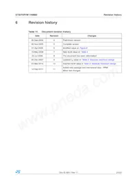 STI11NM80 Datasheet Pagina 21