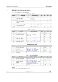 STL50N6F7 Datasheet Pagina 4