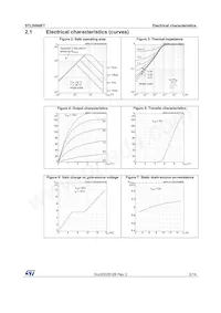 STL50N6F7 Datasheet Pagina 5