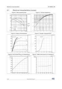 STL90N3LLH6 Datasheet Page 6