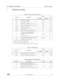 STP15NM65N Datasheet Pagina 3