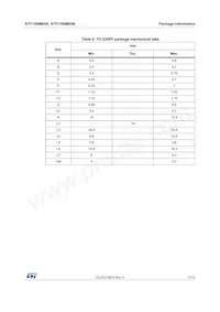 STP15NM65N數據表 頁面 11