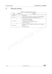 STP15NM65N Datasheet Pagina 14