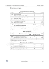 STP24N60DM2 Datenblatt Seite 3