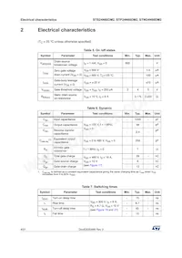 STP24N60DM2 Datenblatt Seite 4