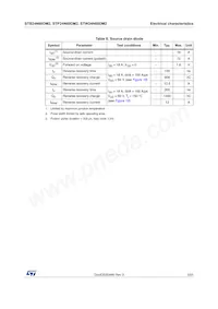 STP24N60DM2 Datasheet Pagina 5