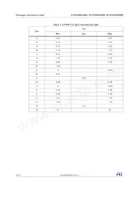 STP24N60DM2數據表 頁面 12