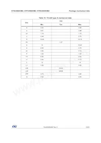 STP24N60DM2數據表 頁面 15