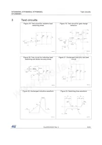 STP5N95K5 Datasheet Pagina 9