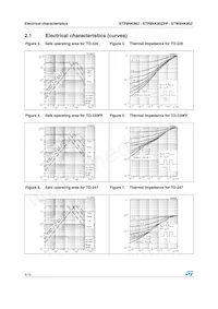 STP8NK80ZFP Datasheet Pagina 6