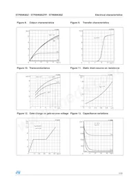 STP8NK80ZFP Datasheet Pagina 7