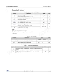 STP9N80K5 Datenblatt Seite 3