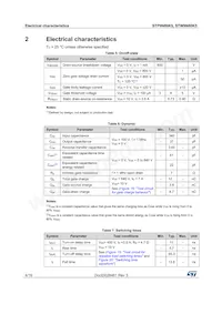 STP9N80K5 Datasheet Pagina 4