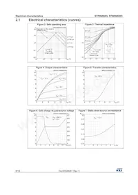 STP9N80K5 Datasheet Pagina 6