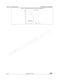 STP9N80K5 Datasheet Pagina 8