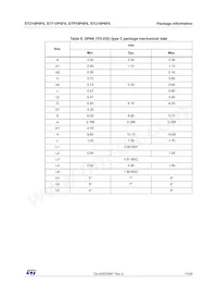 STU10P6F6 Datasheet Pagina 11