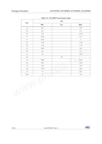 STU10P6F6數據表 頁面 16