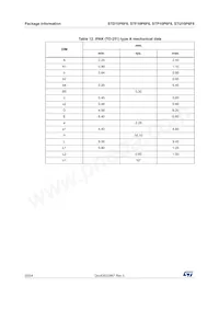 STU10P6F6數據表 頁面 20