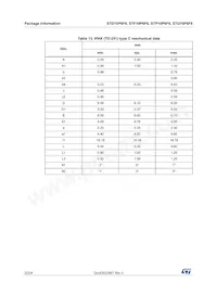 STU10P6F6 Datasheet Page 22