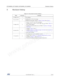 STU10P6F6 Datasheet Pagina 23