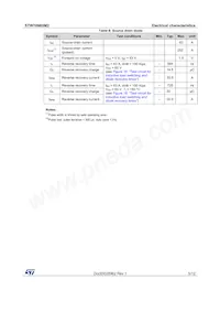 STW70N65M2數據表 頁面 5