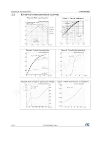 STW70N65M2 Datasheet Pagina 6