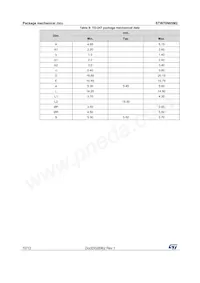 STW70N65M2 Datasheet Pagina 10