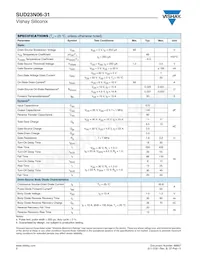 SUD23N06-31-T4-GE3 Datasheet Pagina 2