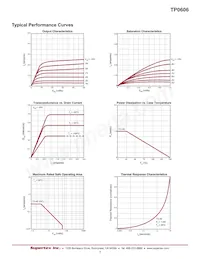 TP0606N3-G-P003 Datasheet Page 3