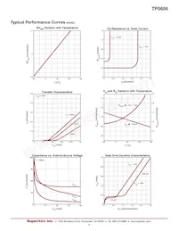 TP0606N3-G-P003 Datasheet Pagina 4