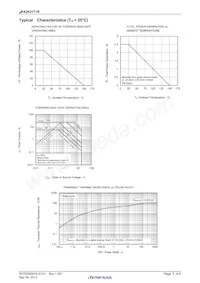 UPA2631T1R-E2-AX Datenblatt Seite 3