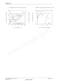 UPA2812T1L-E2-AT Datasheet Pagina 5