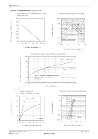 UPA2815T1S-E2-AT Datasheet Pagina 3