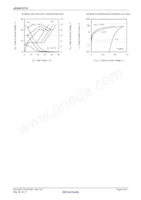 UPA2815T1S-E2-AT Datasheet Pagina 5