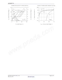 UPA2820T1S-E2-AT Datasheet Pagina 5