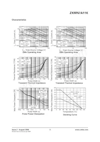 ZXMN7A11KTC Datenblatt Seite 3