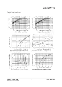 ZXMN7A11KTC Datenblatt Seite 5